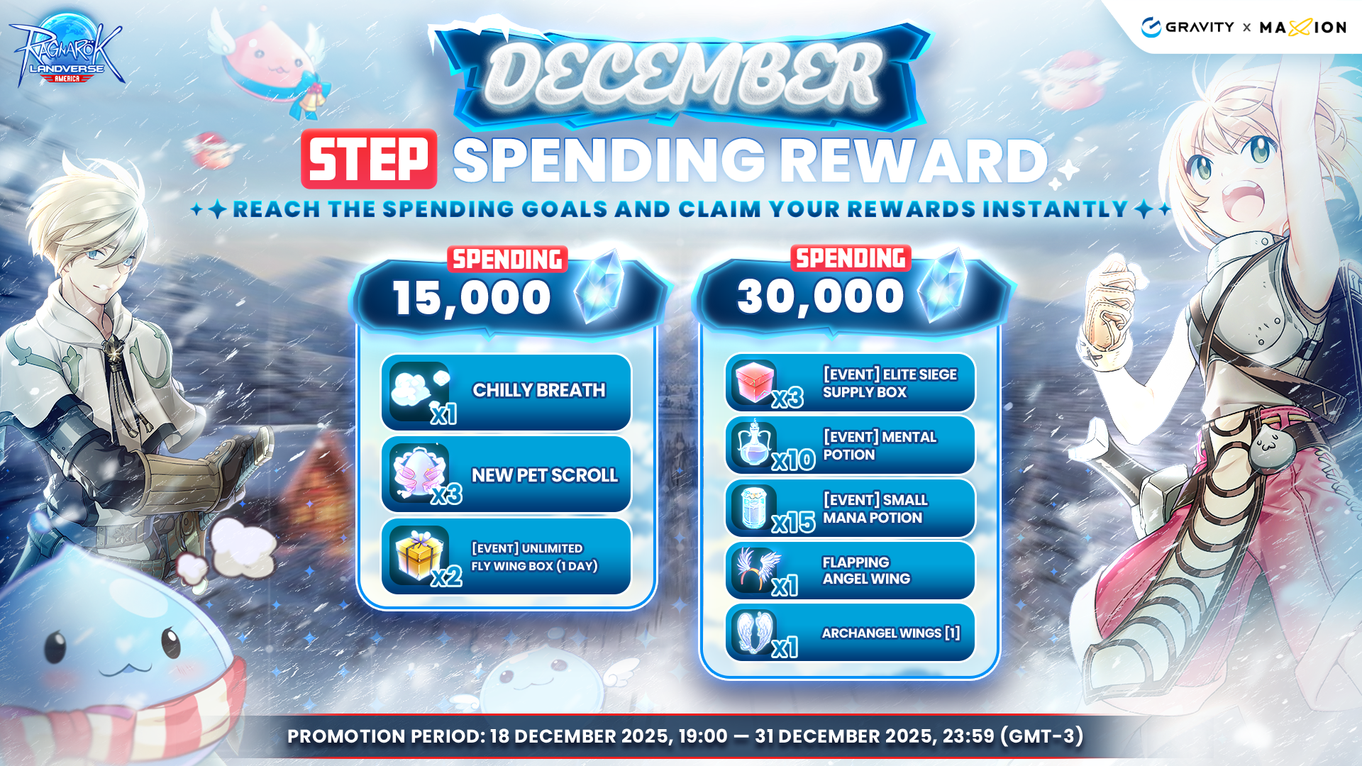 Ragnarok Online Landverse America : Step Spending Reward – December 2025