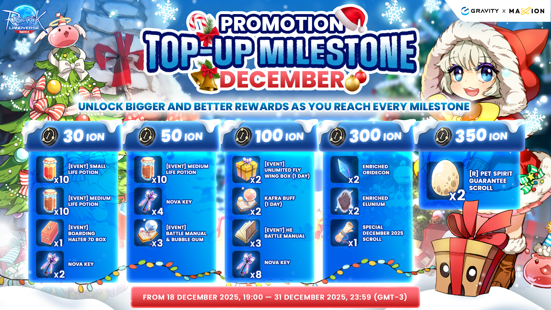 Ragnarok Online Landverse America : TOP-UP MILESTONE — December 2025 Promotion