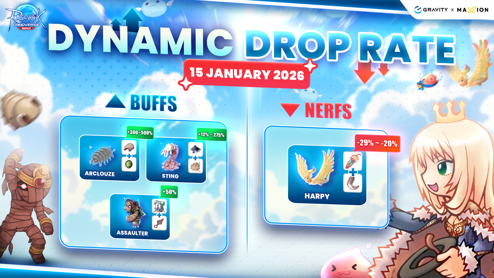 Ragnarok Online Landverse America : Dynamic Drop Rate — 15 January 2026