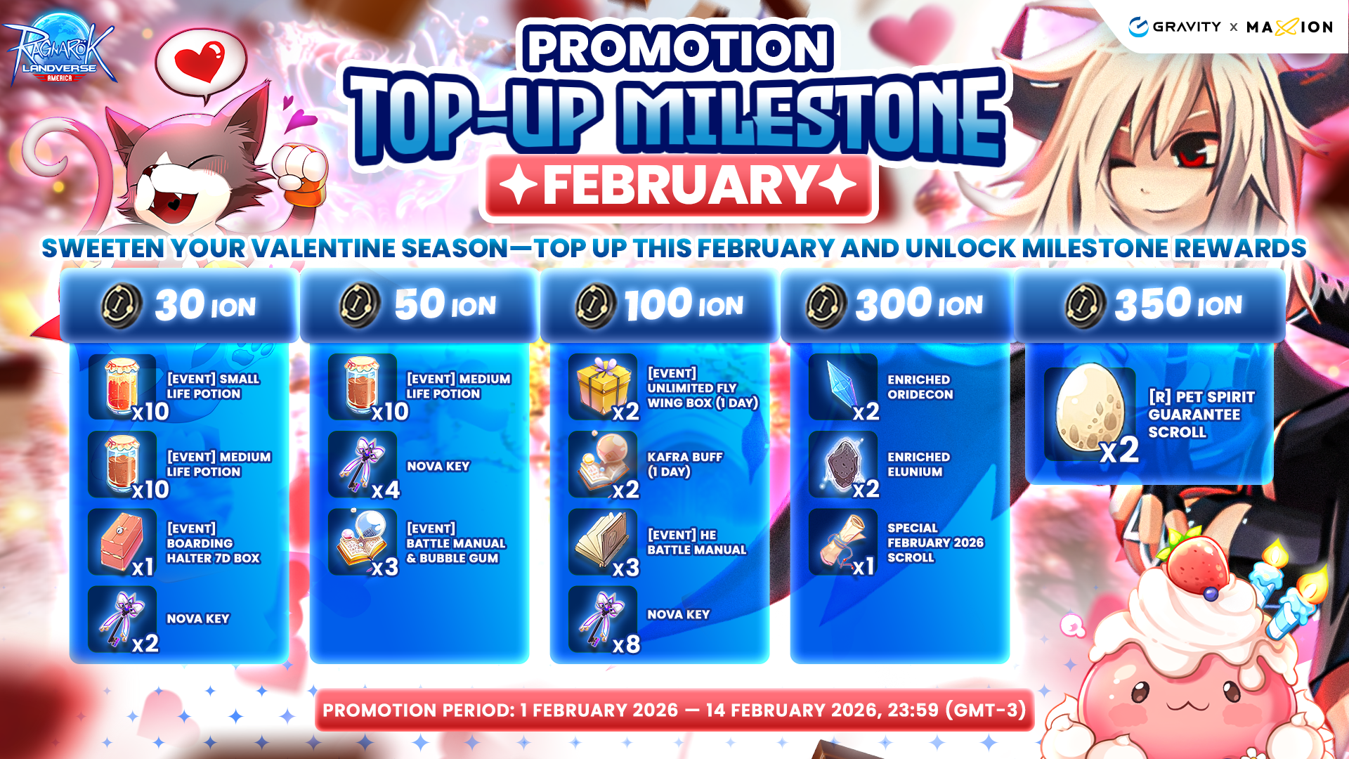 Ragnarok Online Landverse America : TOP-UP MILESTONE February 2026