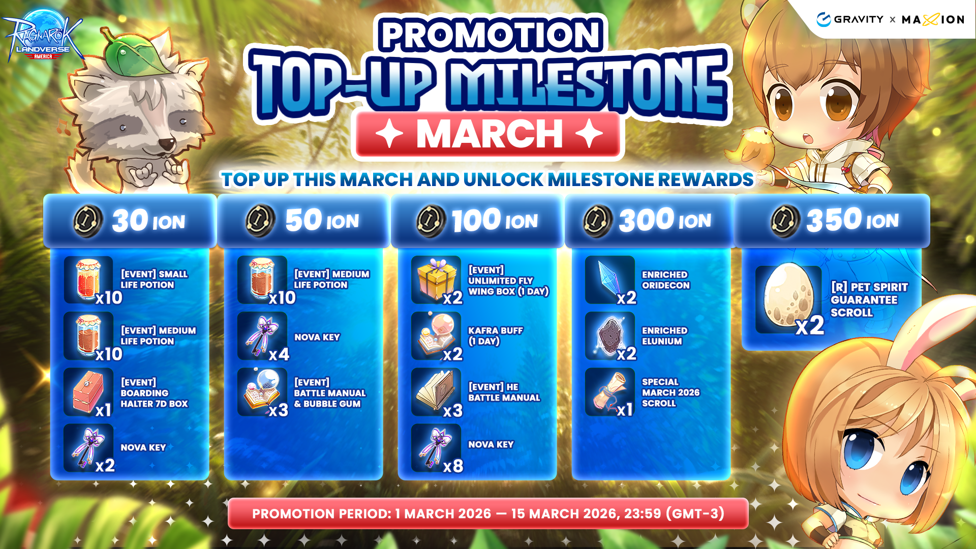 Ragnarok Online Landverse America : TOP-UP MILESTONE March 2026