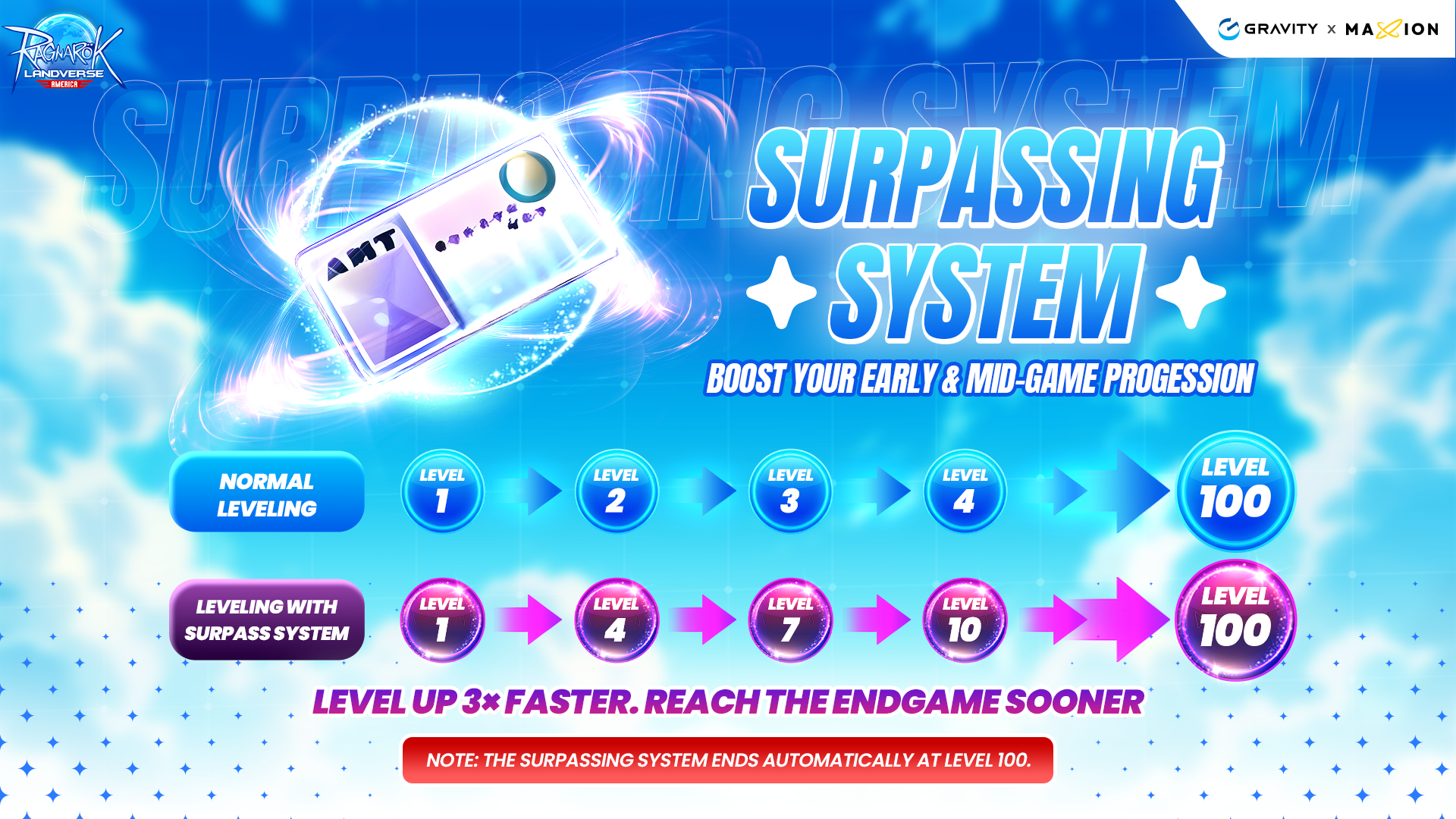 Ragnarok Online Landverse America : Surpassing System