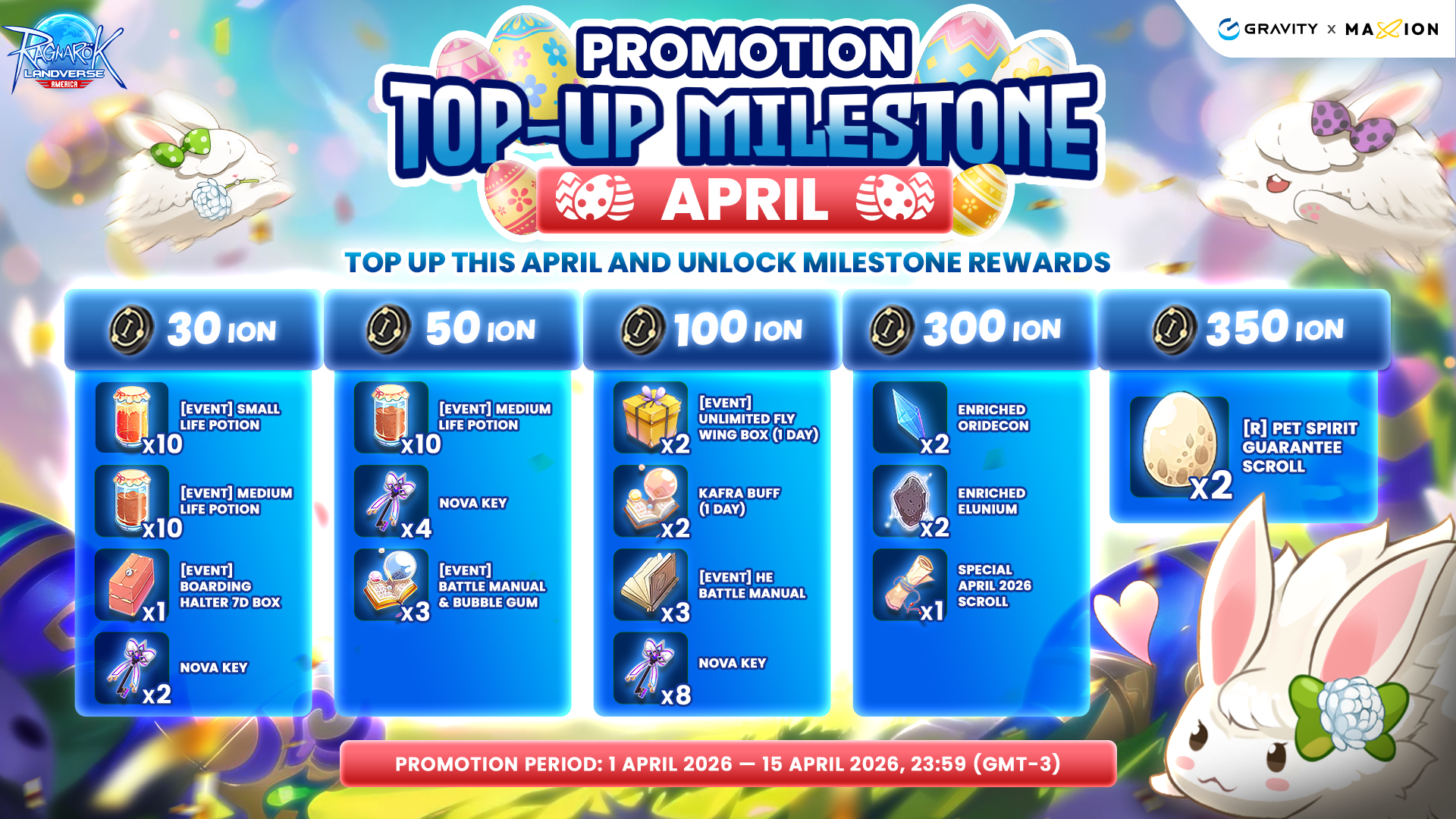 Ragnarok Online Landverse America : TOP-UP MILESTONE April 2026